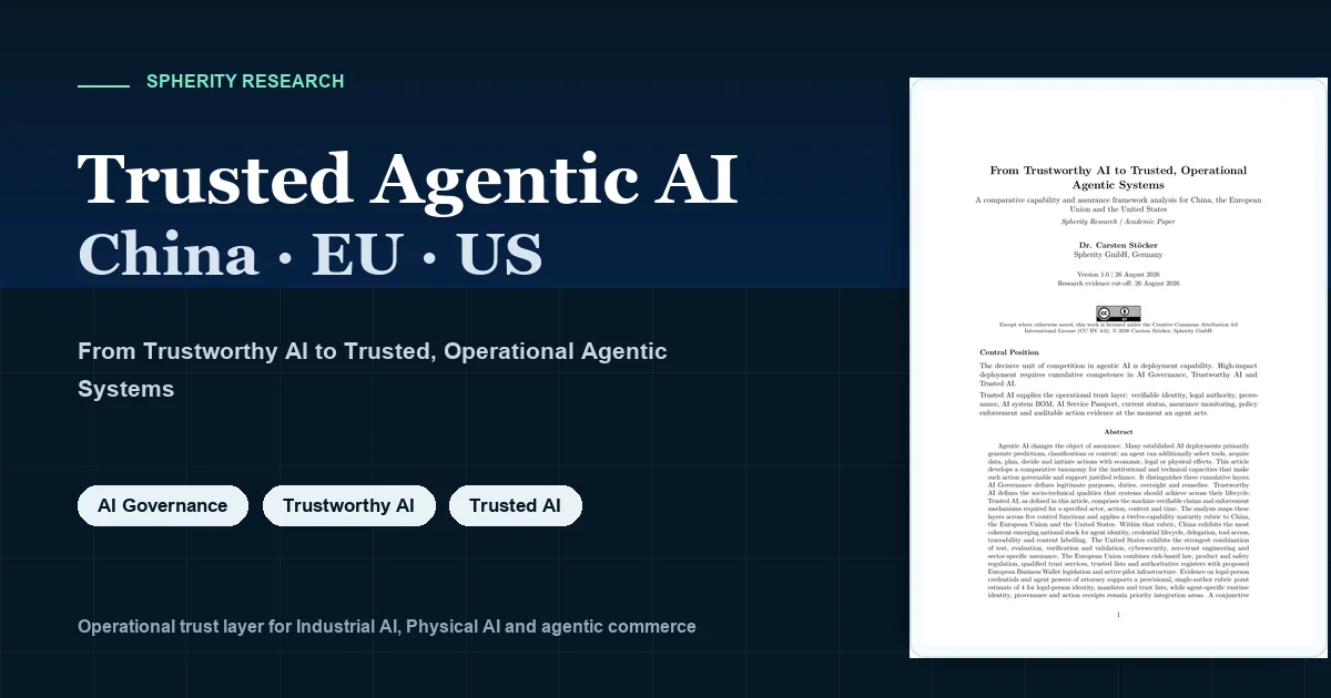 Spherity Research preview for Trusted Agentic AI comparing China, the European Union, and the United States.